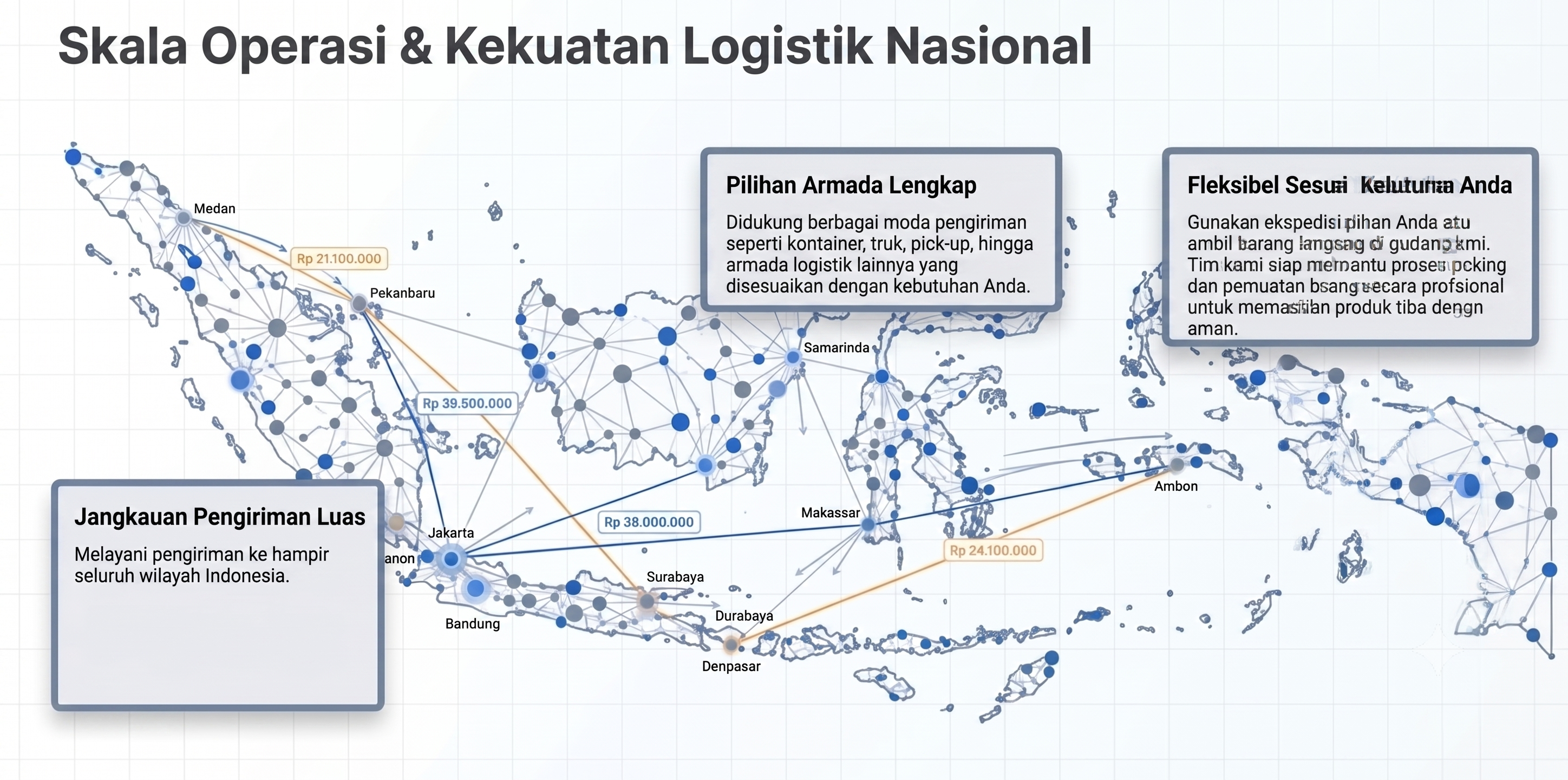 Peta penjualan dan jangkauan pengiriman Meja Billiard Indonesia